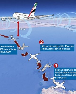 Lý do chuyến bay có thể bị xóc